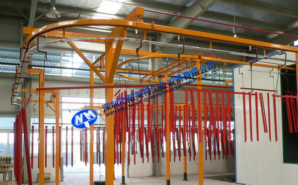 NMT-SDL-711�Ғ�ʽ��ɾ�